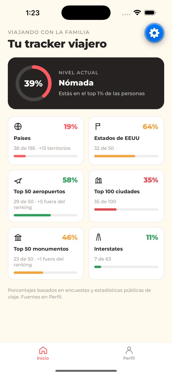 Pantalla de inicio de la app con el avance de cada lista